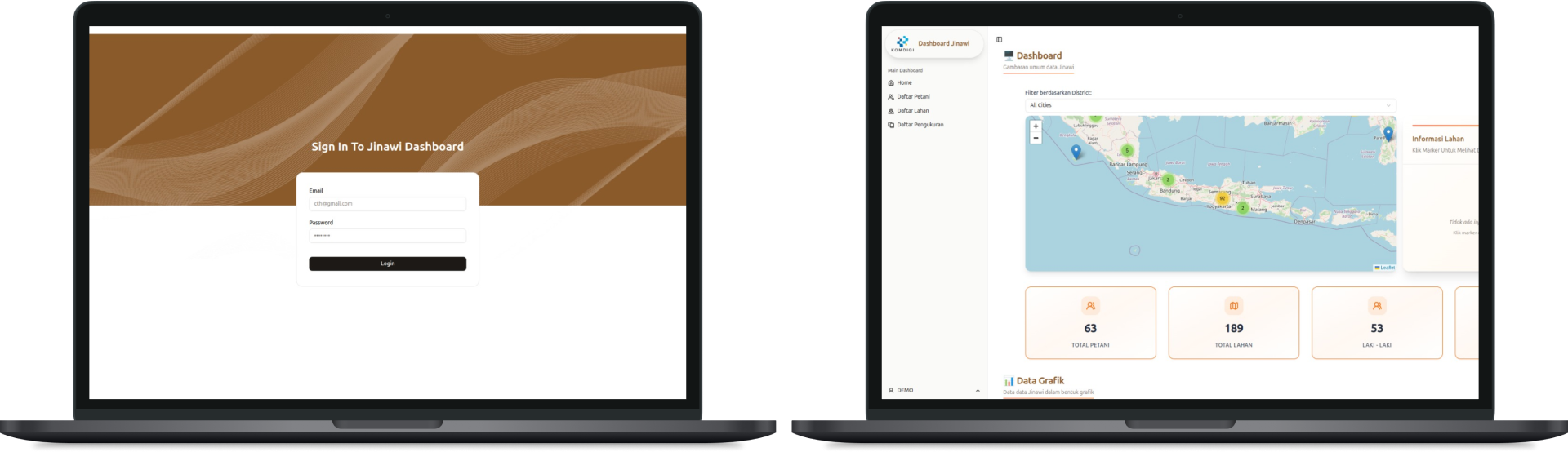 Tampilan web dashboard jinawi
